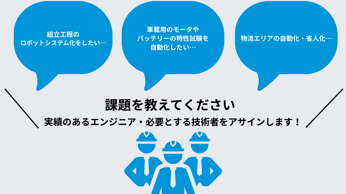 製造業の技術課題解決に向けたお問い合わせ窓口。組立工程のロボット化、車載用モータやバッテリーの特性試験自動化、物流エリアの省人化など、各分野に実績のあるエンジニアをアサインする体制