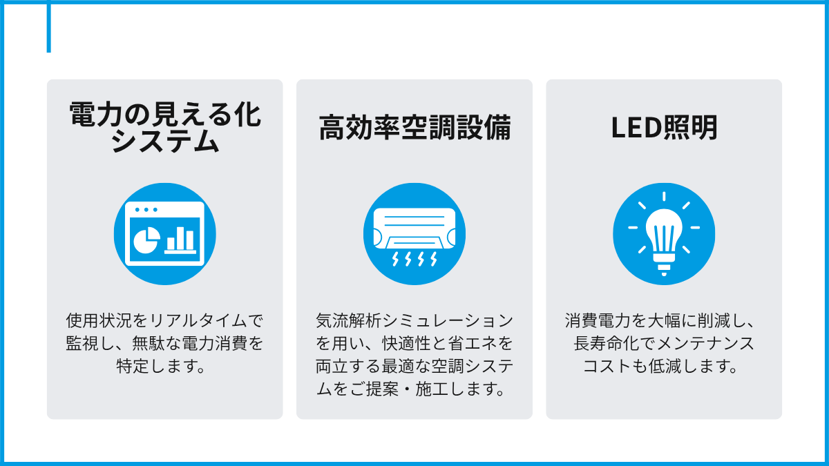 高効率設備と電力の見える化によるエネルギー消費削減。電力監視、空調、LED照明の導入により電気代削減と脱炭素化を支援。省エネと快適性を両立しコストを低減するソリューション